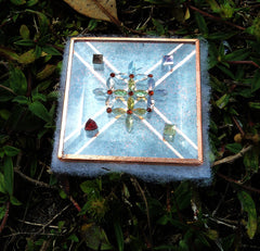 GAIA SOFIA - Attunement to NEW Earth Energies, Grounding, Balance, Equilibrium